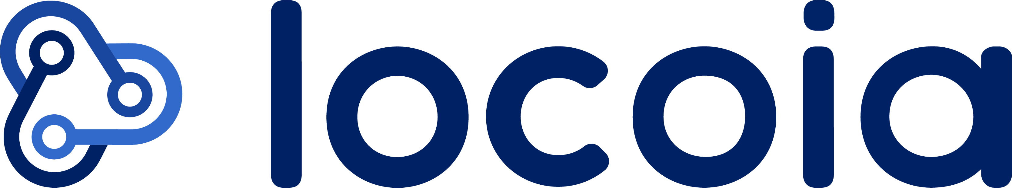 Logo Locoia